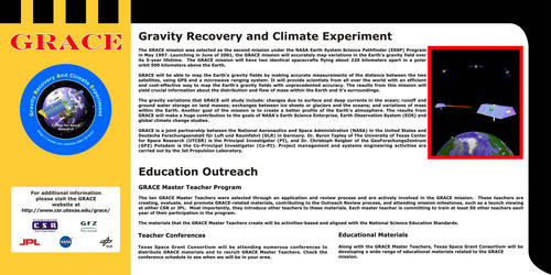 GRACE poster panel used at Earth Science Forum