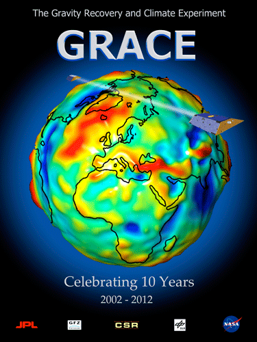 GRACE 10th Anniversary Poster