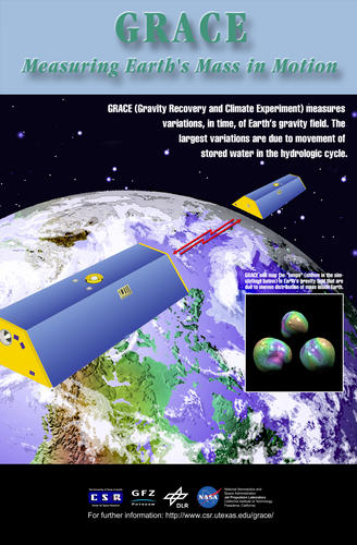 General GRACE poster: Measuring Earths Mass in Motion