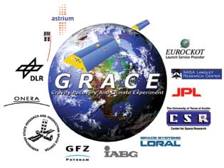 Image depicting GRACE partner logos with Earth and GRACE satellites