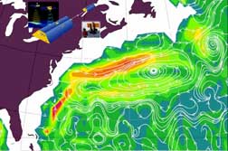 Circulation from GRACE geoid, altimetry, temperature and salinity