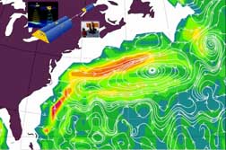 The circulation depicted in this panel is obtained from the GRACE geoid combined with satellite altimetry and ship measurements of ocean temperature and salinity.   Note that the flow direction associated with the Gulf Stream Extension in this figure matches that measured by ship-deployed floats (next panel).